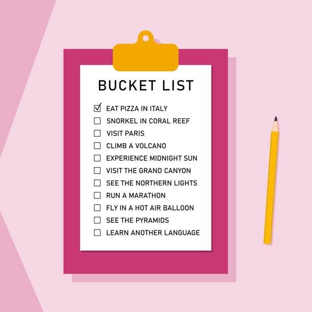 Bucket list life plans checklist. Example bucketlist with travel ideas. Bucket list life plans checklist. Example bucketlist with travel ideas.